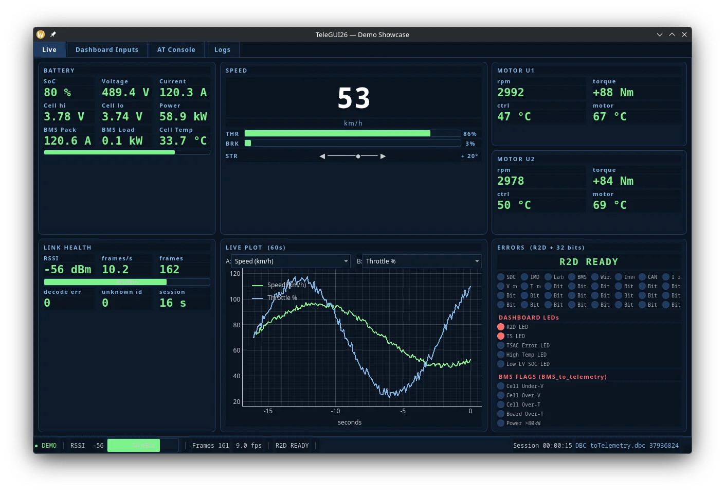 TeleGUI26 dashboard with live telemetry panels